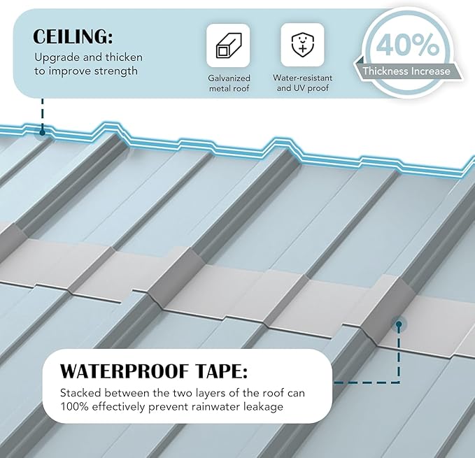10'x20'x10' Heavy Duty Metal Carport, Steel Carports with Galvanized Steel Frame and Roof, Metal Carport Shelter for Boats, SUVs and Trucks