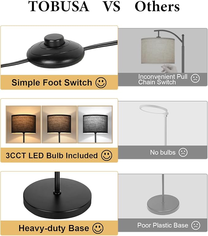 TOBUSA 65’’ Black Floor Lamp for Bedroom, Living Room Pole Floor Light with Black Shade, Modern Tall Standing Lamp with 3-Color Changing E26 Bulbs, Minimalist Stand-up LED Floor Lamp with Foot Pedal