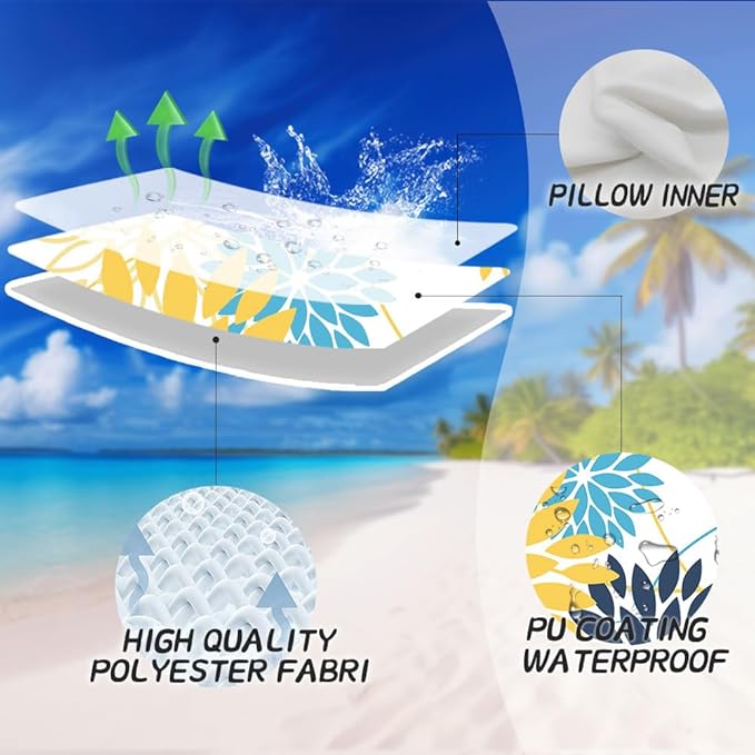 Yellow and Dark Blue Floral Pillow Covers 18x18 Set of 2 Outdoor Waterproof Decorative Throw Pillows Summer Pillow Covers Polyester Cushion Case Decor for Couch Patio Funiture Garden Porch 011B18