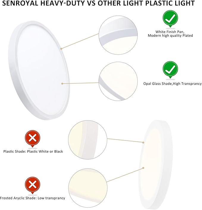 14 Inch LED Flush Mount Ceiling Light, Slim Dimmable Ceiling Light for Kitchen, Bedroom, Metal and Glass, Low Ceiling, White, 26W, 3000K, 2 Pack