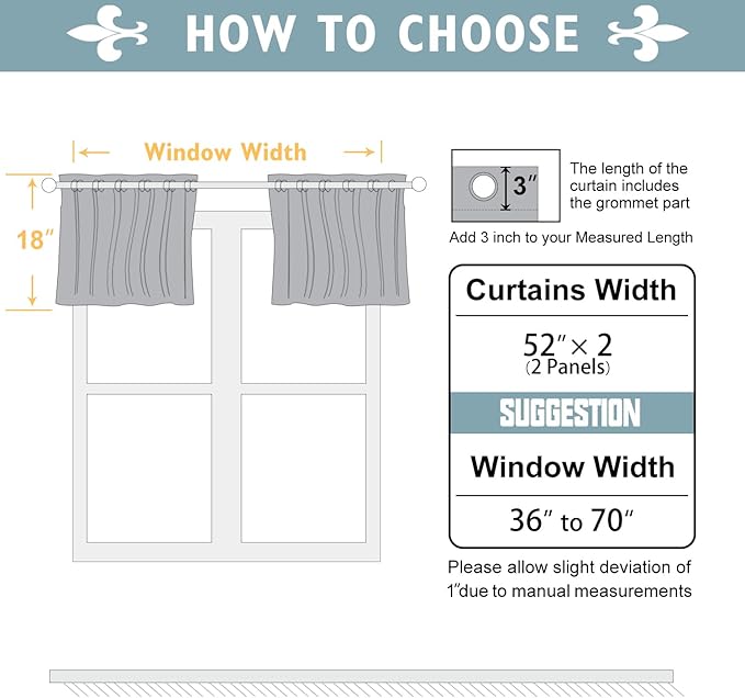 ChrisDowa Small Kitchen Valances for Windows - Grommet Short Thermal Insulated Room Darkening Window Valances Curtains for Living Room (2 Panels, Biscotti Beige, 52 x 18 Inch)