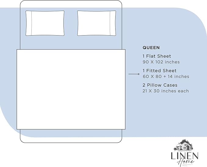 Linen Home 100% Cotton Percale Sheets Queen Size, Baby Blue, Deep Pocket, 4 Pieces Set - 1 Flat, 1 Deep Pocket Fitted Sheet and 2 Pillowcases, Crisp Cool and Strong Bed Linen