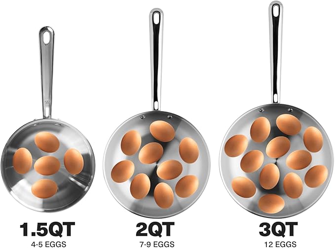 Misen 5-Ply Stainless Steel Saucier with Lid– Induction-Compatible Pan with Curved Sides for Smooth Stirring - Oven Safe to 800F – Even Heat Distribution & Ergonomic Handle - 3 QT