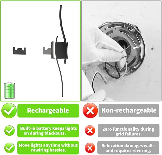 Modern Battery Operated Wall Sconce Set of 2, Black Dimmable LED Wall Light with Remote Control, 3CCT Adjustable, Timer& Memory Function, Wireless Wall Light for TV Wall Living Room Bedroom