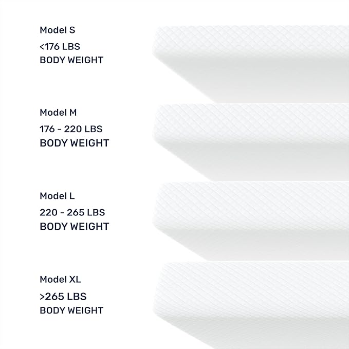 Dailydream viscoelastic Mattress Topper with Memory Foam, Edition Standard (Full, Model L - 220 up to 264 lbs)