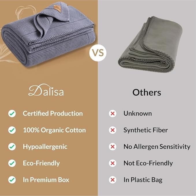 Dalisa 100% Organic Turkish Cotton Throw Blanket - GOTS Certified, Cozy - Perfect for Couch, Bed, and Home Decor - Boho Vintage Knit Alina (Grey Blue, 60x80)