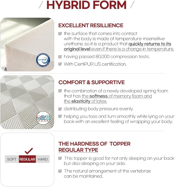 EVEZARY(KOR) Top Notch Memory Foam Mattress Topper–Relieve Back Pain,ergonomic,breathable,odor-free foam.Non-slip,rollable,washable cover. Compr test. CertiPUR-US certified for quality and durability.