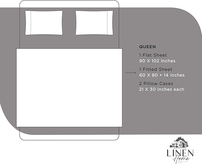 Linen Home 100% Cotton Percale Sheets Queen Size, Charcoal, Deep Pocket, 4 Pieces Set - 1 Flat, 1 Deep Pocket Fitted Sheet and 2 Pillowcases, Crisp Cool and Strong Bed Linen