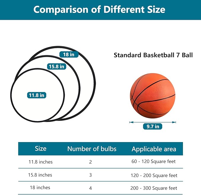 18“ Modern Flush Mount Ceiling Light, 4-Lights Round Black Ceiling Light Fixtures, Minimalistic Ceiling Lamp Acrylic Shade Lighting Fixture for Bedroom Living Room Laundry Room Foyer Hallway