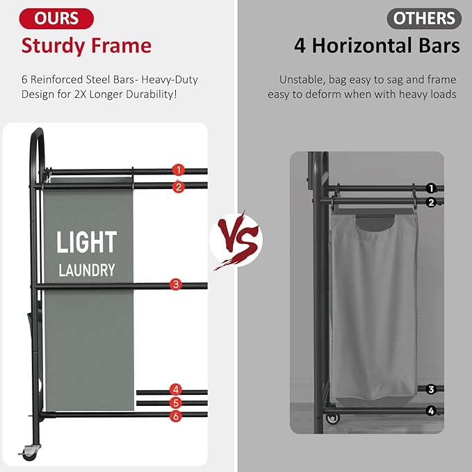 5-Section Laundry Sorter Cart, Large Laundry Hamper with Lockable Rolling Wheels, Versatile Storage Organizer with Removable Bags for Dirty Clothes, Gray