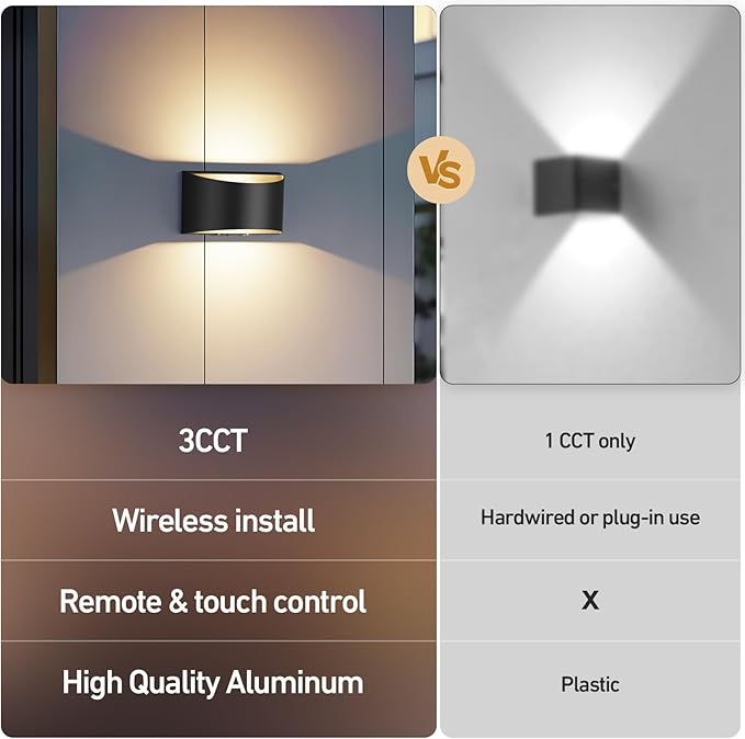 VOLISUN No Hardwired Wall Sconces, Modern Wall Sconces Battery Operated with Remote, 3000K-6500K Dimmable LED Wall Lamps, Wireless Wall Lights for Bedroom, Living Room, Hallway, Corridor(2 Pack)