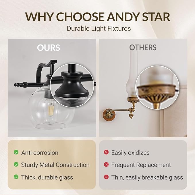 ANDY STAR 2 Light Bathroom Vanity Light, Matte Black Bathroom Light Fixtures, Modern Wall Sconce with Clear Globe Glass Shade, Farmhouse Wall Lamp for Bathroom, Living Room, Hallway, Cabinet, Porch