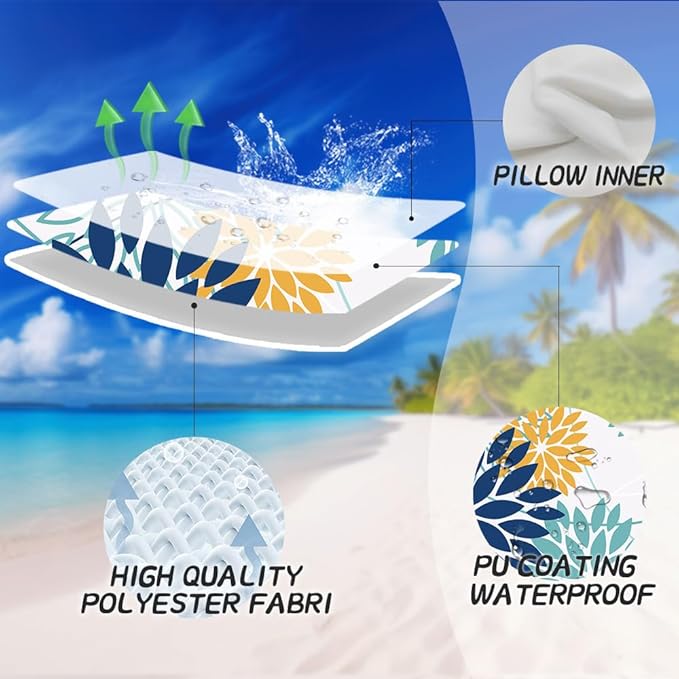 Dark Blue and Light Green Floral Pillow Covers 16x16 Set of 2 Outdoor Pillows Covers Waterproof Summer Pillowcovers Polyester Cushion Case Decor for Couch Patio Funiture Garden Porch 01T16