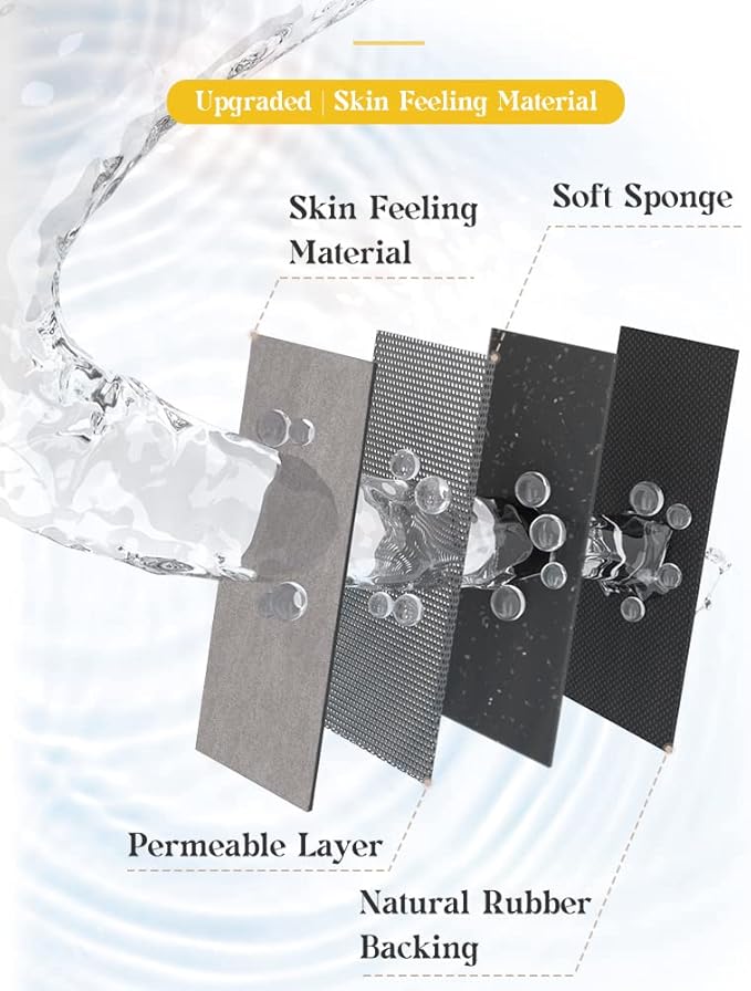 MontVoo -Bath Mat Rug-Rubber Backing Non Slip Quick Dry Absorbent Thin Bathroom Rugs Fit Under Door-Faux Suede Surface Bathroom Floor Mats-Shower Rug for in Front of Bathtub Shower Gray 17"x59"