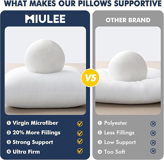 MIULEE Throw Pillows Inserts, Pack of 2 14x14 Inch 100% Virgin Fiber Filling Bed Couch Pillows