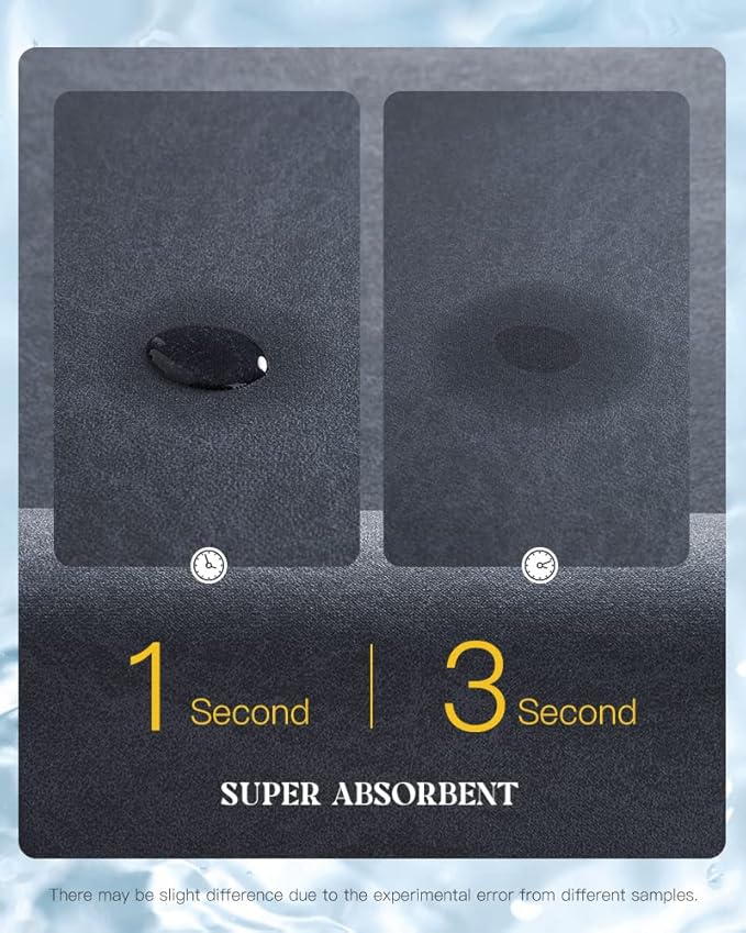 MontVoo -Bath Mat Rug-Rubber Backing Non Slip Quick Dry Absorbent Thin Bathroom Rugs Fit Under Door-Faux Suede Surface Bathroom Floor Mats-Shower Rug for in Front of Bathtub Shower Navy 17"x59"