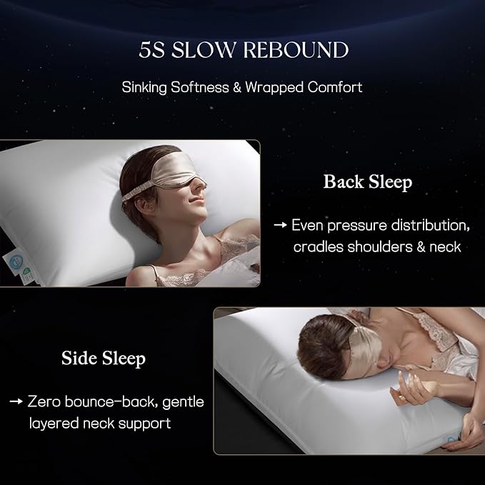 Luxury Goose Down Pillow, Hotel Quality Bed Pillows for Sleeping, 900+ Fill Power, Premium Feather Pillow Fluffy Soft Down Pillow, 600 Count Cotton Shell, 1 Pack, 20"x36"