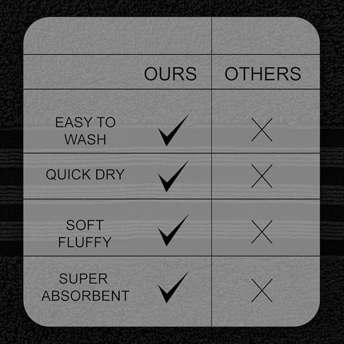 CASA COPENHAGEN Zero Twist, 6Pieces 100% Cotton Towel Set- Bright Black, 600 GSM, 2Bath, 2Hand, 2Washcloths Made from Egyptian Cotton, Ultra Soft Luxury Towels for Hotel Spa Kitchen Bathroom & Shower