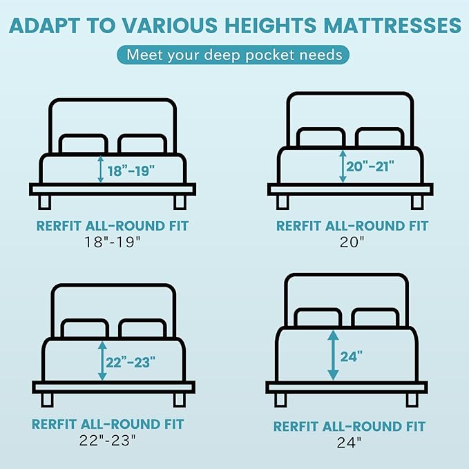 Bedlifes King Sheet Set, Extra Deep Pocket 18-24 Inches,1000Thread Count 100% Egyptian Cotton, Soft and Breathable Sateen 4-Piece, White