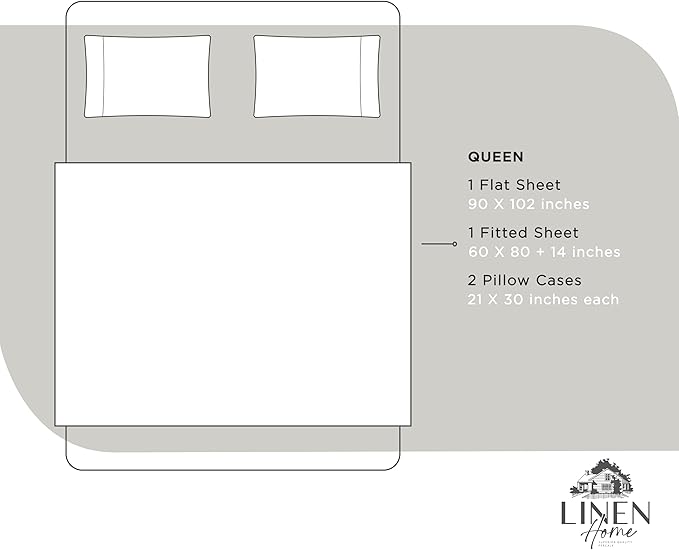 Linen Home 100% Cotton Percale Sheets Queen Size, White, Deep Pocket, 4 Pieces Set - 1 Flat, 1 Deep Pocket Fitted Sheet and 2 Pillowcases, Crisp Cool and Strong Bed Linen