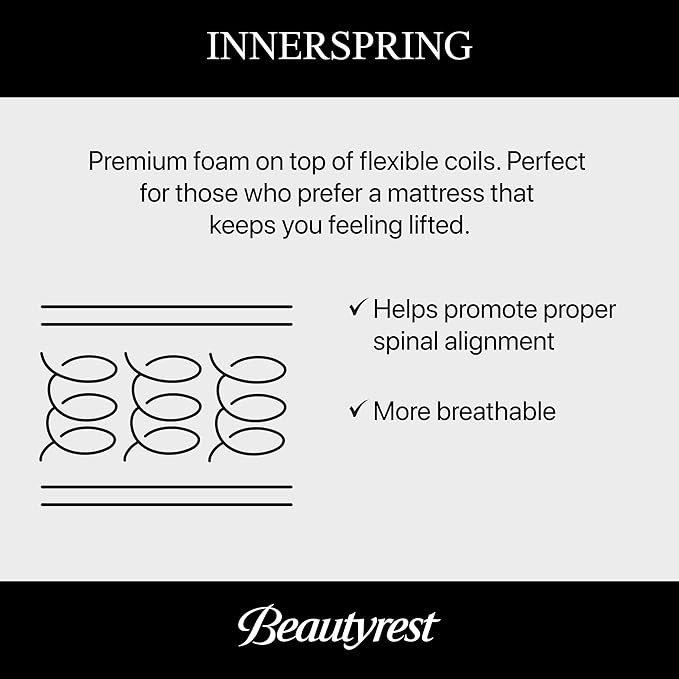 Beautyrest Prime Dream Medium Pillow Top 14.25" Mattress - Twin XL - Durable Pocketed Coil, Support, Pressure Relief, Cooling, Motion Separation; 100 Night Sleep Trial and 10 Year Warranty