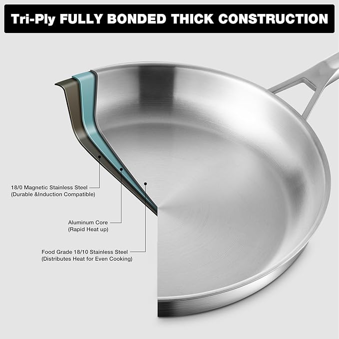 Stainless Steel Pan,14 inch Frying Pan, Heavy Duty, Large Frying Pan, Fast & Even Heating, Up to 650°, Oven & Dishwasher Safe,Compatible with All Cooktops