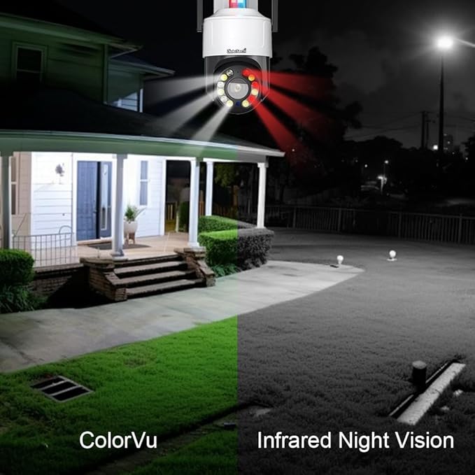 JideTech 5MP 5X Zoom Wi-Fi IP PTZ Camera,Night Vision Human Vehicle Detection AutoTracking Sound and Light Alarm,Two-Way Voice, Outdoor Wireless PTZ Camera,CamHipro