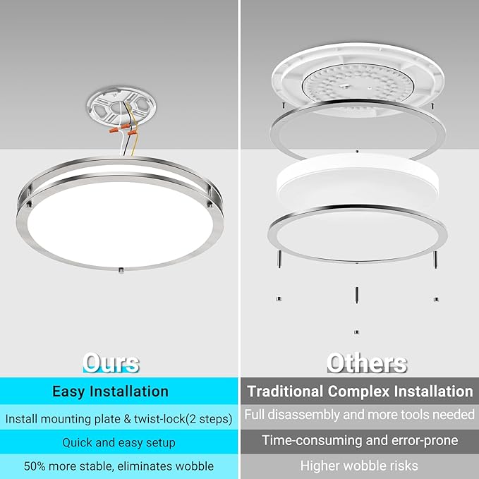 libtit 16Inch Flush Mount Ceiling Lights with Remote, 36W Dimmable LED Ceiling Light 3000K-6500K Adjustable, Large & Bright Brushed Nickel Light Fixture for Kitchen Bedroom LivingRoom -2Pack