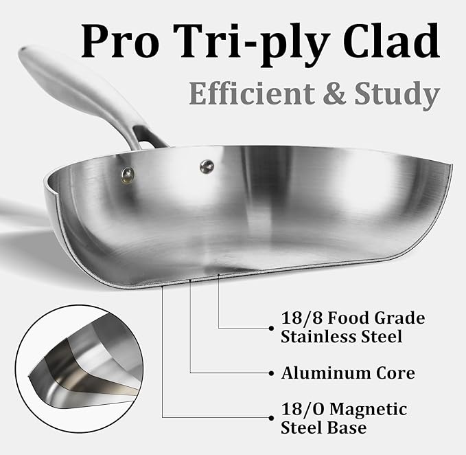 LOLYKITCH 8.5 Inch Tri-ply Stainless Steel Frying Pan with Lid,Skillet,Induction Cooking Pan,Dishwasher and Oven Safe,Riveted Handle