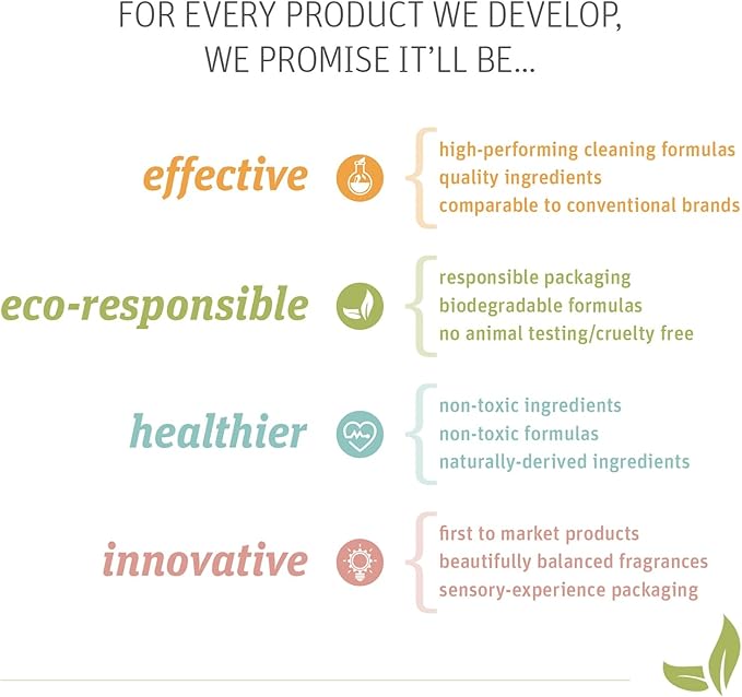 Grab Green Wet Dryer Sheets, 96 Count, Fragrance Free, Plant Based, Softens Fabrics, Reduces Static Cling and Wrinkles