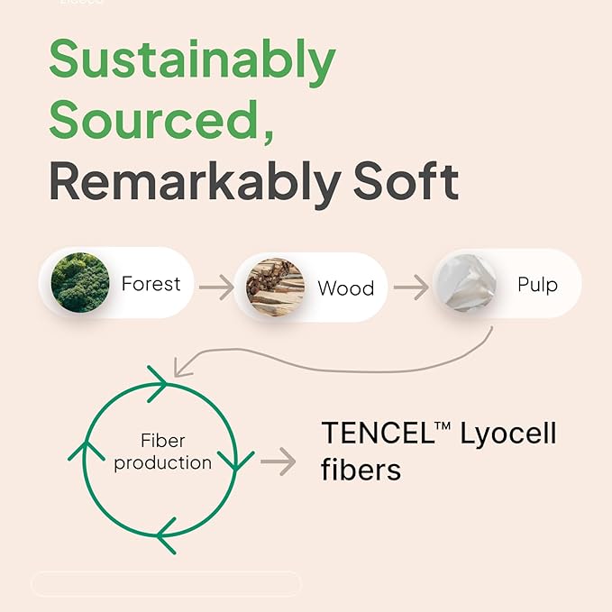 100% Tencel™ Lyocell Pillow & Pillowcase Set, Organic, Non Toxic, Hypoallergenic, Moisture-Wicking, Fluffy Pillows for Bed, Eucalyptus Fiber Cooling, Soft, 700 Fill Power - Standard - 20X26