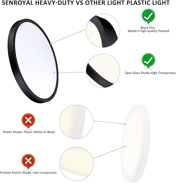 Flush Mount Ceiling Light Fixture, 14 Inch LED Modern Kitchen Light, Slim Dimmable Black Flush Mount Light for Low Ceiling, Laundry, Hallway, Metal and Glass Lighting, 26W, 3000K