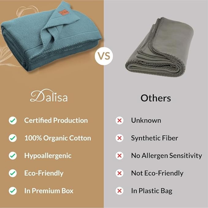 Dalisa 100% Organic Turkish Cotton Throw Blanket - GOTS Certified, Cozy - Perfect for Couch, Bed, and Home Decor - Boho Vintage Knit Alina (Smoke Blue, 60x80)