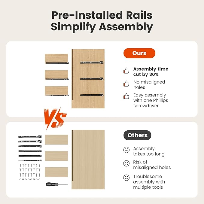 Amada Modern 7 Drawer Dresser, Fluted Wood Chest of Drawers with Rounded Corners, Pre-Installed Drawer Slides, Dresser TV Stand and Storage Organizer for Bedroom or Hallway in Natural Oak