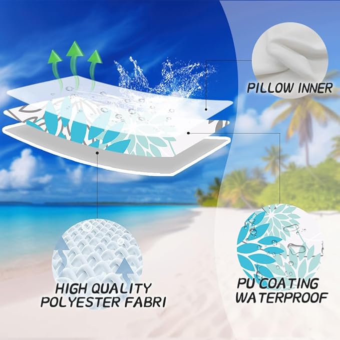 DFXSZ Outdoor Waterproof Summer Pillow Covers 20x20 Set of 2 Blue Floral Decorative Pillowcase for Patio Furniture 01S20