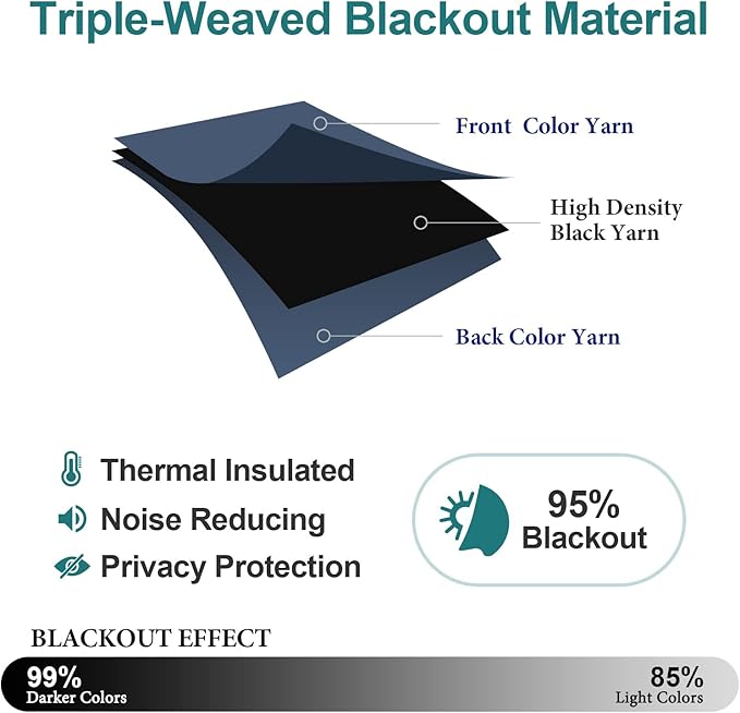 ChrisDowa Blackout Curtains 90 Inches Long 2 Panels Set for Living Room, Grommet Thermal Insulated Room Darkening Curtains for Bedroom (Stone Blue, 52 x 90 Inch)