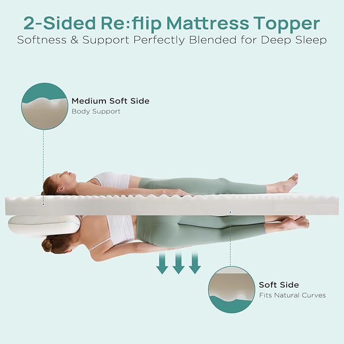 2 Inch Memory Foam Mattress Topper Queen Size, Soft Mattress Topper for Back Pain Relief, Orthopedic Bed Topper with 2-Sided Breathable Cover, Ergonomic 5-Zone Design, CertiPUR-US Certified