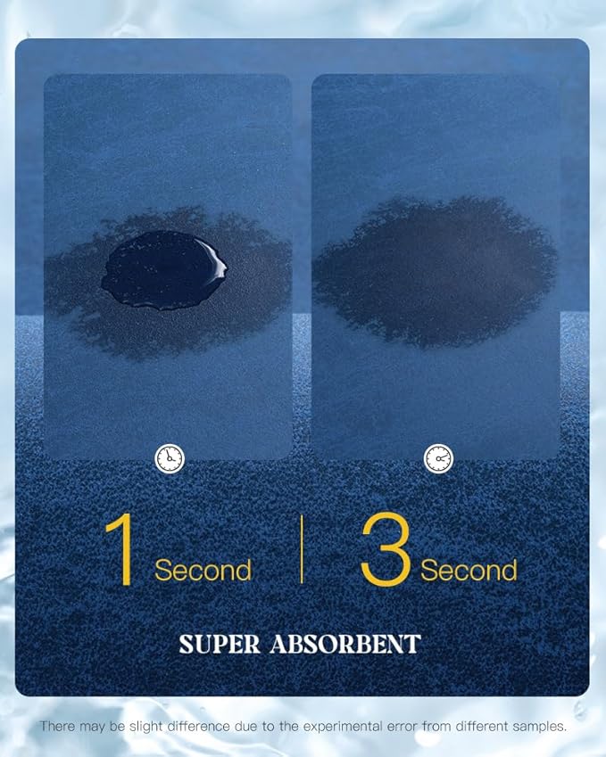 MontVoo -Bath Mat Rug-Rubber Backing Non Slip Quick Dry Absorbent Thin Bathroom Rugs Fit Under Door-Faux Suede Surface Bathroom Floor Mats-Shower Rug for in Front of Bathtub Shower Royal Blue 16"x24"