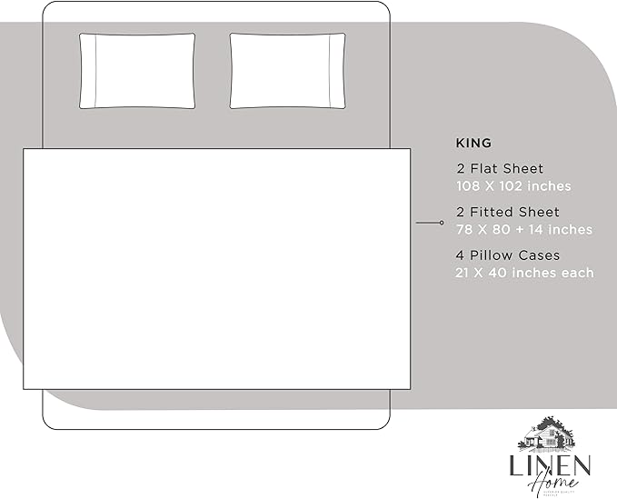 Linen Home 100% Cotton Percale Sheet Set Pack of 2, King Size, Silver, Deep Pocket, 8 Pieces Set - 2 Flat, 2 Deep Pocket Fitted Sheet and 4 Pillowcases, Crisp Cool and Strong Bed Linen