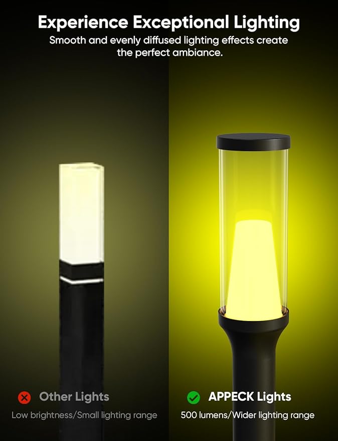 Pathway Lights Outdoor 800LM, RGBCW Low Voltage Landscape Lighting, Smart APP and Alexa Control, IP65 Waterproof, Color Changing Walkway Lights for Garden, Yard, Patio, Christmas, 4 Pack