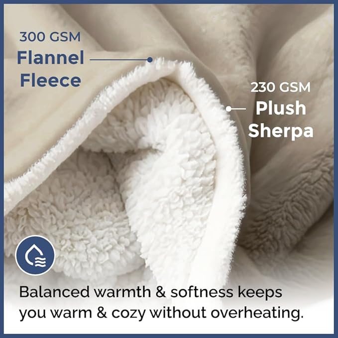 Sherpa Fleece Blanket Queen Size - Reversible Sherpa Fleece Queen Blanket - Super Soft Double Sided for Bed, Sofa, Couch - Thick, Warm, Fuzzy & Plush - Luxurious Bedding for Winter - Cream, 90" x 90"
