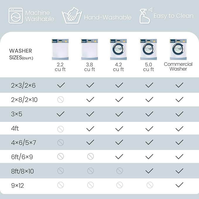 Area Rugs 6ft Washable Non-Slip, Floral Vintage Distress Print Pattern Medallion Carpet for Living Room Bedroom Dining Room, Light Yellow Carbon Grey Orange