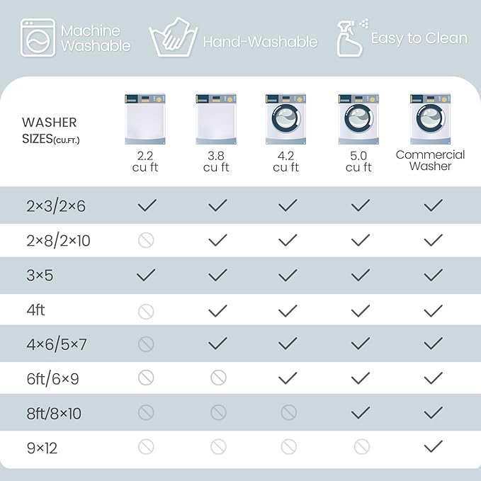 Area Rugs 2'x3' Washable Non-Slip, Floral Vintage Distress Print Pattern Medallion Carpet for Living Room Bedroom Dining Room, Pink Greypink Cute