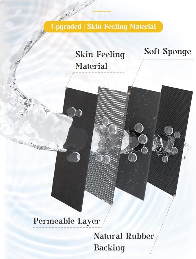 MontVoo -Bath Mat-Rubber Backing Non Slip Quick Dry Absorbent Thin Bathroom Rugs Fit Under Door-Faux Suede Surface Bathroom Floor Mats-Shower Rug for in Front of Bathtub Shower Dark Grey Rug Set