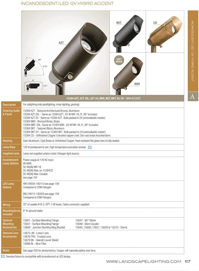 Kichler 15384BKT Accent 1-Light 12V, Textured Black