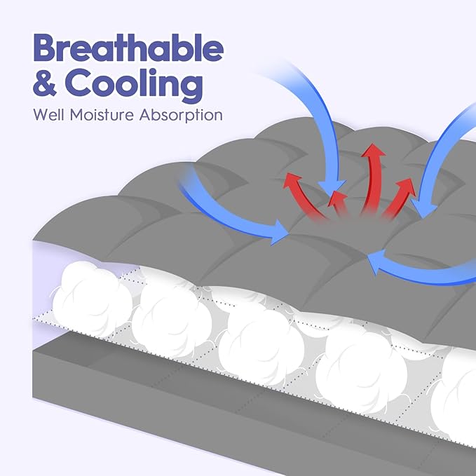 ABENE Mattress Topper Twin for Back Pain Relief, Extra Thick Mattress Pad Pillowtop, Soft Mattress Protector Cover with 8"-21" Deep Pocket, Overfilled Down Alternative Filling (Gray, Twin)