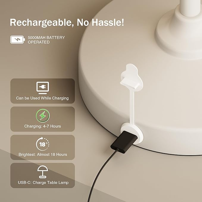 Mushroom Lamp Table Lamp Waterproof,Desk Cordless Battery Operated Lamps for Bedroom,Outdoor Cordless Rechargeable Table Lamps for Night Stands,5000mAh LED Night Light for Living Room(White)