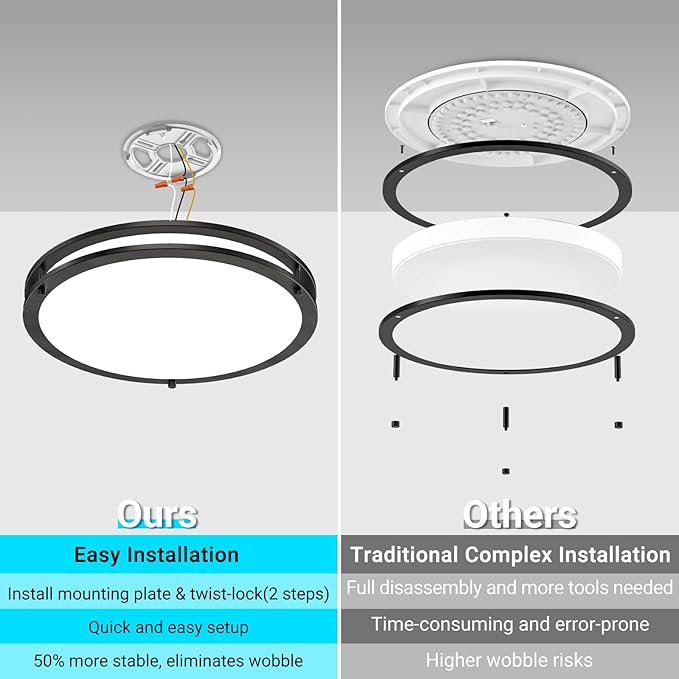 libtit 16Inch Flush Mount Ceiling Lights with Remote, 36W Dimmable LED Ceiling Light 3000K-6500K Adjustable, Large & Bright Black Light Fixture for Kitchen Bedroom LivingRoom -1Pack