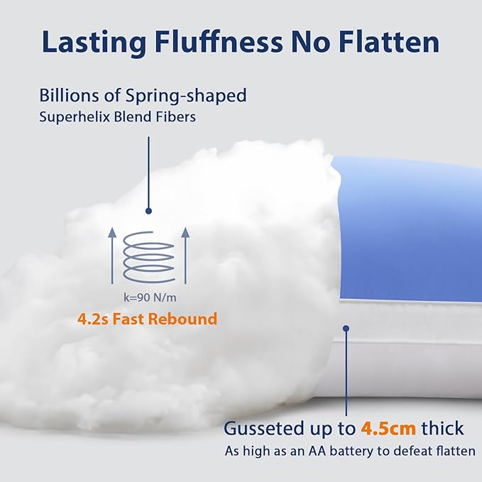 King Size Pillows Set of 4, Luxury Soft Hotel Down Alternative Bed Pillows, Gusseted Supportive for Side Back Stomach Sleepers, Washable, Cooling Blue, 20 x 34, 4 Packs