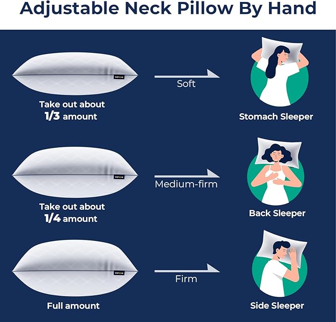 Bed Pillows Standard Size Set of 2, Pillow for Sleeping Premium Soft/Firm Hotel Bedding Pillow for Back, Stomach or Side Sleepers（White）